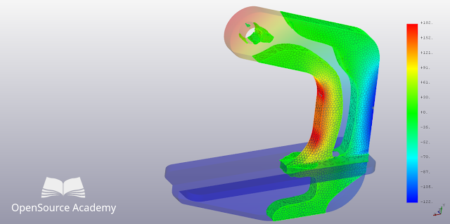 Академия "ОТВОРЕН КОД" - Център за внедряване и обучение на CAE, CAD, CAM, FEA, CFD софтуер с отворен код